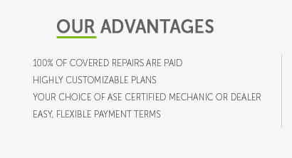 limit vs unlimited car warranty